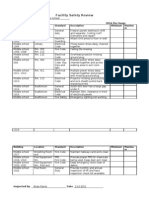 Facility Safety Review 2-10-2011