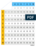 Tabla Multiplicar Mamadeteo