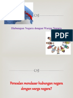 Hubungan negara dan warga negara