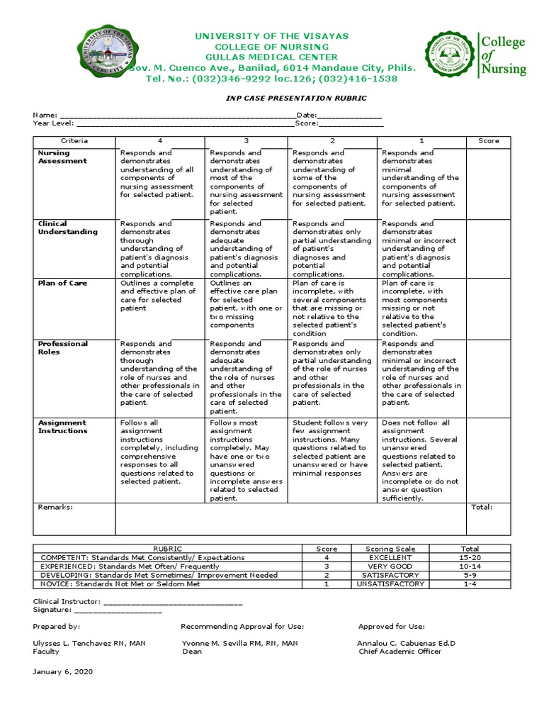 Case Presentation Rubric | PDF | Nursing | Rubric (Academic)