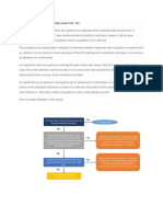 Impairment of AFS Debt Securities Under ASC 326