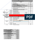 Jadwal Blok 14 - Tahun 2021