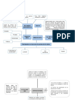 Habeas Data y Centrales de Riesgo