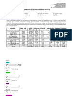 Determinación de Valor Nutricional de Recetas