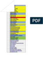 Daftar Sekolah Di Jember