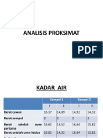 Data Anpang Pertmuan 01