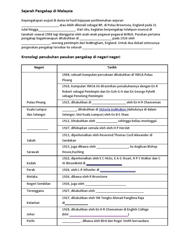 Latihan Sejarah Pengakap Pdf