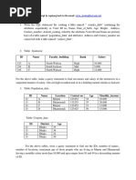 SQL Questions PDF