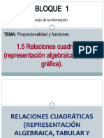 1.5 Relaciones Cuadráticas (Representaciones)