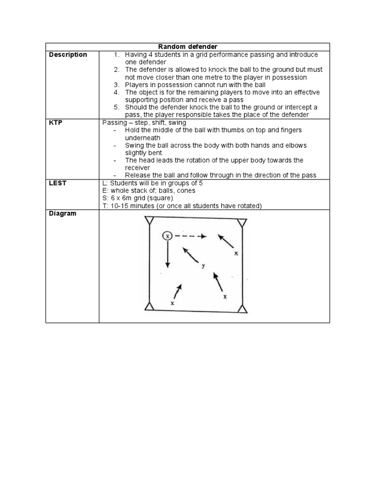 Defence Skills - Touch Rugby | PDF