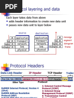 Protocol Layering and Data