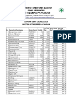 Daftar Obat Kadaluarsa Apotek Upt Kesmas Payangan