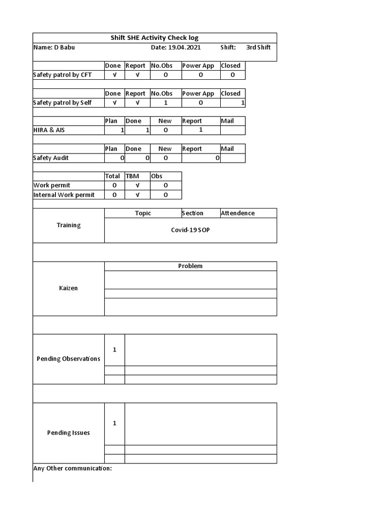 Shift SHE Log Sheet | PDF