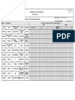 1st Internal Audit Schedule - RM Div