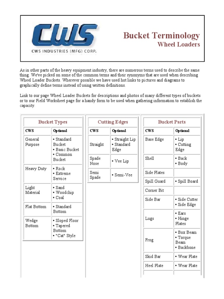 Bucket Terminology Wheel Loaders PDF Loader (Equipment