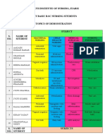 DEMONSTRATION Modified PBSC