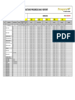 Progress Monitoring & Control