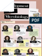 Development and History of Microbiology 