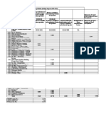 Mining Budget Proposal 2020-2021