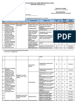 Ilmuguru - Org - Kisi-Kisi Soal PAS Ekonomi Peminatan Kelas 10 Tahun 2019