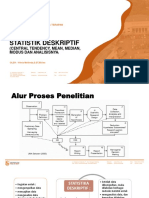 Statistik Deskriptif 2021