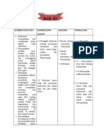 Materi KLS Iv Bab 3