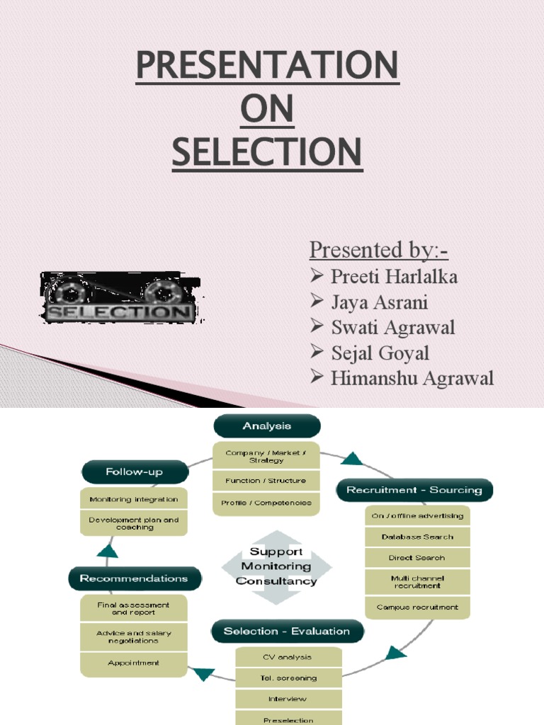 Selection Process Overview | PDF | Career & Growth | Business