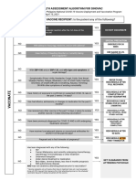 Sinovac - April 15 2021 (Health Assessment Algorithm)