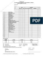 Daftar Nilai PAT - MSK KLS XI OTKP