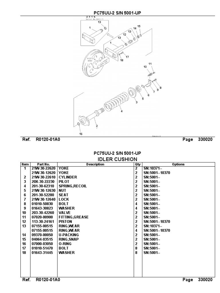耐衝撃】Parts# LR057453 C2D35693 Idler gear 1pc/pack HUUUGE-PARRRT