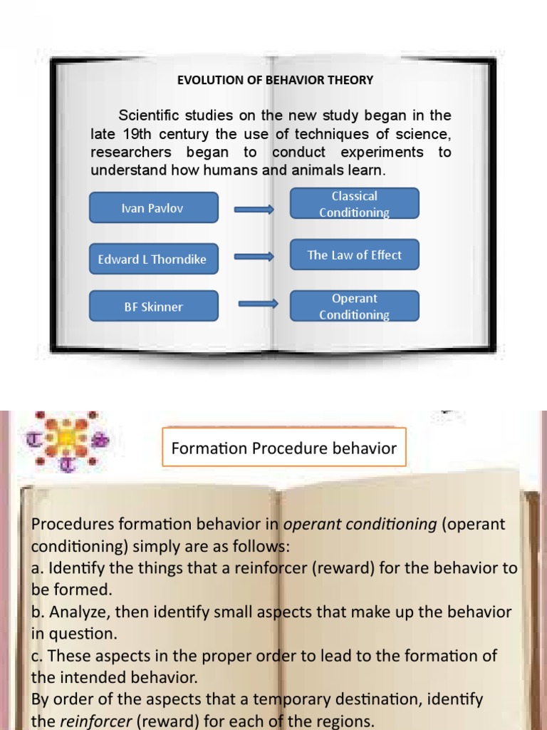 Basic of Science Education PDF Learning Theory (Education