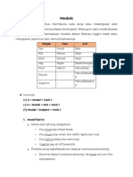 Modals: Modals Berfungsi Untuk Membantu Kata Kerja Atau Melengkapi Verb