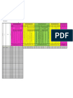 Template Lembar Monitoring 5 Pilar STBM