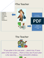 Principles of Teaching