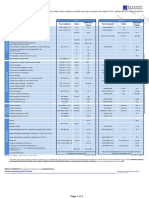 Nylatron MC 901: Iso Astm