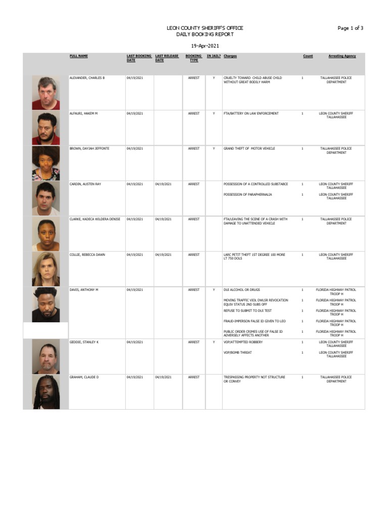 Leon County Booking Report April 20, 2021 PDF Driving Under The