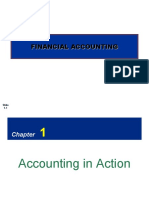 Financial Accounting Basics