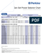 GenSet Power Selector Chart Certified Models (PN1858 75th)