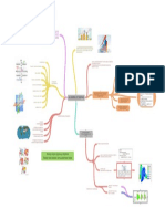 Algebra de Mapas