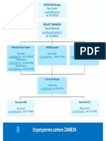 Organigramma ZAMBON Agosto 2020