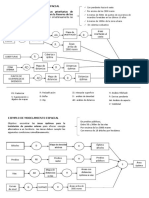 3 Ejemplos de Modelamiento