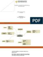 Investigacion Formativa Mapa Conceptual