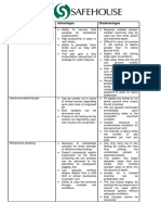 GI and Sampling Methods