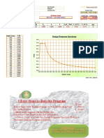 Design Response Spectrum: 2014 USGS Seismic Hazard Data