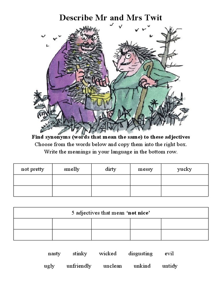 Meet the unpleasant Mr and Mrs Twit | PDF