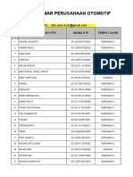 Hasil Verifikasi Data PT. Otomotif Per Koordinator