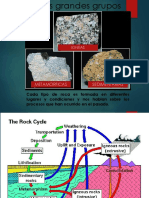 Ciclo Rocas