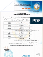 منشور رقم 1 لسنة 2021 م- رسوم مخالفات الإمداد الكهربائي