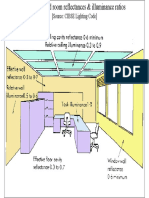 Lighting Calculation 8