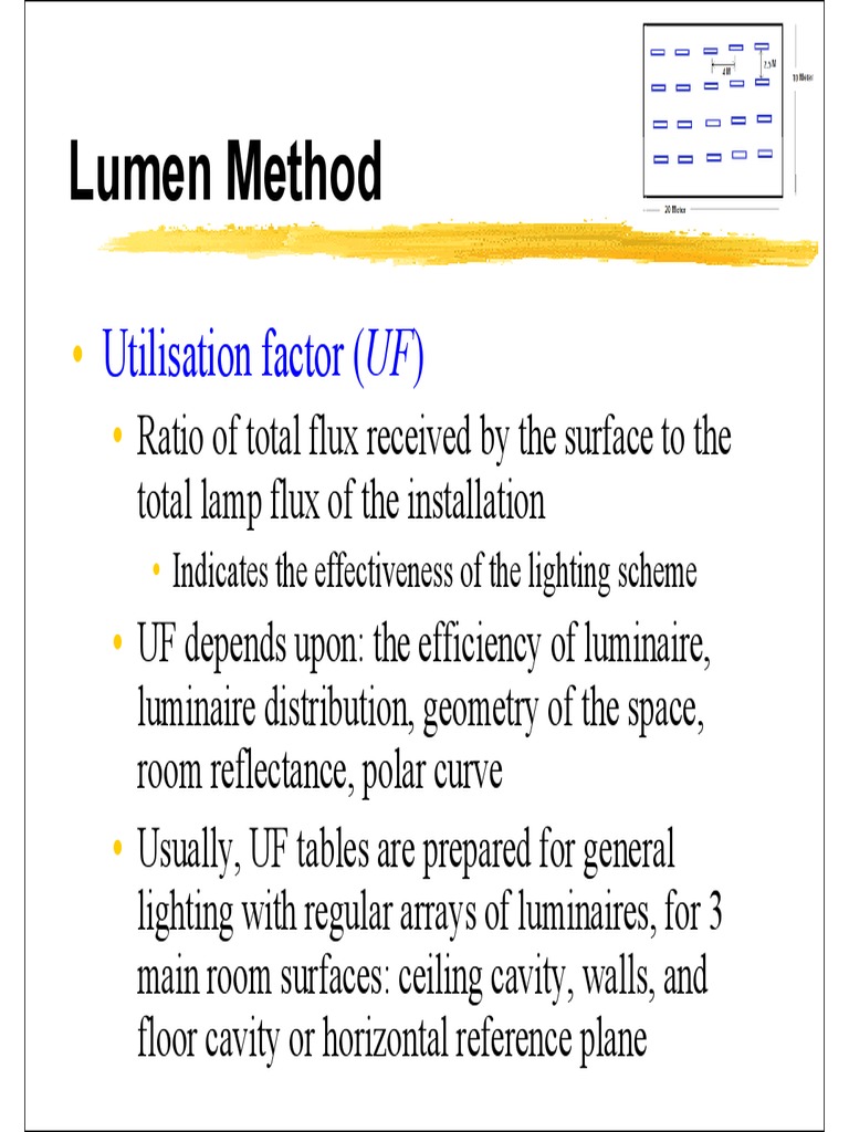 Lighting Calculation 22 PDF